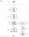 Fig. 08 - Method of remotely managing a firewall