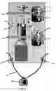 Fig. 04 - Electronic drum pedal