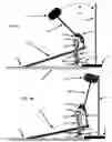 Fig. 13 - Electronic drum pedal
