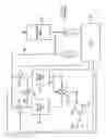 Fig. 02 - Apparatus for compressing and storing oxygen enriched gas
