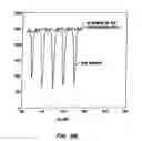 Fig. 16 - High throughput screening assay systems in microscale fluidic devices
