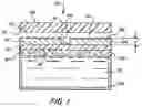 Fig. 02 - Electrochemical sensor having improved response time