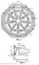 Fig. 04 - Shipping container for integrated circuit wafers