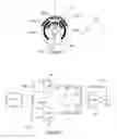 Fig. 02 - Angular sensor and safety mechanism therefor