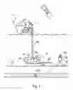 Fig. 02 - Electromagnetic surveying