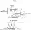 Fig. 08 - Register controlled delay locked loop and its control method