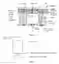 Fig. 08 - Non-Intrusive Fall Protection Device, System and Method