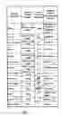 Fig. 04 - Electronic ink system