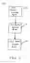 Fig. 06 - Electronic ink system
