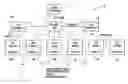 Fig. 01 - Interface converter for image processing systems