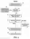 Fig. 06 - Interface converter for image processing systems