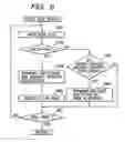 Fig. 09 - Print server, method, and system capable of handling different kinds of data