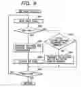 Fig. 10 - Print server, method, and system capable of handling different kinds of data