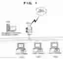 Fig. 02 - Network system and control method of the same