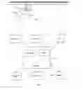 Fig. 02 - Method and system for multiple pass bidirectional scanning