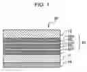 Fig. 02 - Optical multilayer film and reflective screen