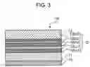 Fig. 04 - Optical multilayer film and reflective screen