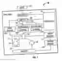 Fig. 02 - Storing data to magnetic tape both to one set of tracks and in the same operation rewritten to another set of tracks