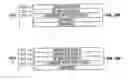 Fig. 08 - Storing data to magnetic tape both to one set of tracks and in the same operation rewritten to another set of tracks