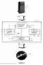 Fig. 02 - Optimized audio / video recording and playing system and method