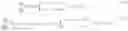 Fig. 05 - Pilot signals for synchronization and/or channel estimation