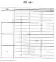 Fig. 13 - Pilot signals for synchronization and/or channel estimation