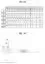Fig. 17 - Pilot signals for synchronization and/or channel estimation