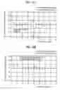 Fig. 22 - Pilot signals for synchronization and/or channel estimation