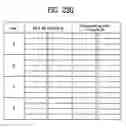 Fig. 40 - Pilot signals for synchronization and/or channel estimation