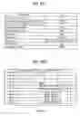 Fig. 46 - Pilot signals for synchronization and/or channel estimation