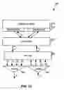 Fig. 09 - Apparatus for an optical circuit having a flat wavelength response