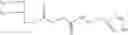 Fig. 06 - pH-sensitive cationic lipids, and liposomes and nanocapsules containing the same