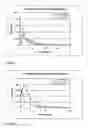 Fig. 02 - Oral sustained release formulation of tedisamil with gastric retention properties