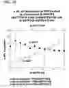 Fig. 11 - Processes for directionally ligating double stranded nucleic acids