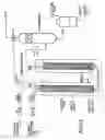 Fig. 13 - Continuous flow reaction systems with controlled addition of reactants