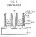 Fig. 02 - Semiconductor memory device and method for fabricating the same