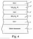 Fig. 03 - Method of making scratch resistant coated glass article including layer(s) resistant to fluoride-based etchant(s)