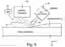 Fig. 04 - Method of making scratch resistant coated glass article including layer(s) resistant to fluoride-based etchant(s)