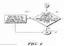 Fig. 05 - Method and system for alerting a user of a mobile communication device