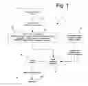 Fig. 02 - Method of Identifying Media Content Contemporaneous with Broadcast