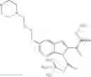 Fig. 586 - Indolyl pyrazinone derivatives useful for treating hyper-proliferative disorders and diseases associated with angiogenesis