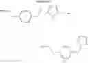 Fig. 232 - Compounds, pharmaceutical compositions and methods for use in treating metabolic disorders