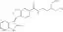 Fig. 586 - (3Z)-3-(2,3-dihydro-1H-inden-1-ylidene)-1,3-dihydro-2H-indol-2-ones as kinase inhibitors