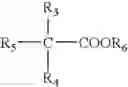 Fig. 03 - Resin compositions