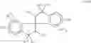 Fig. 17 - Copolymers containing indan moieties and blends thereof