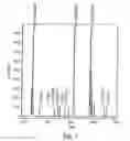 Fig. 08 - Films comprising isotactic propylene copolymers