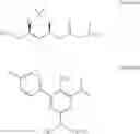 Fig. 02 - Processes to produce intermediates for rosuvastatin