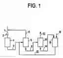 Fig. 02 - Critical phase alkylation process