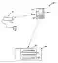 Fig. 01 - Medical device data management
