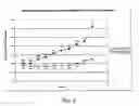 Fig. 15 - Devices, methods, and kits for non-invasive glucose measurement